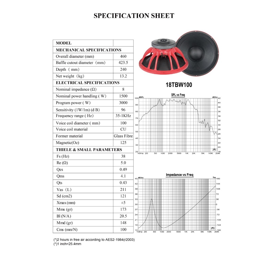 Turbosonic speaker Sub 18 Inci 18in B&C 18TBW100 / 18TBW100 / 18 TBW 100 – Red Series – Waterproof – Limited Edition