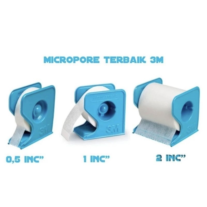 Micropore 3M
