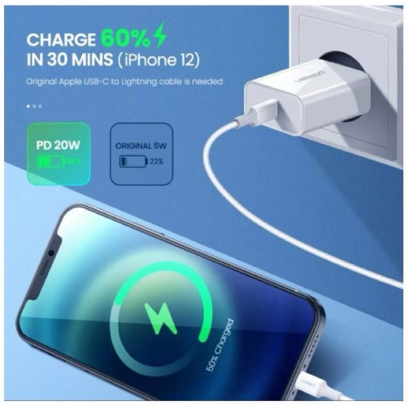 MG- UGREEN Adaptor Charger iphone 20W PD Fast Charging USB MFI Type C untuk iPhone 11 12 13 Pro Max