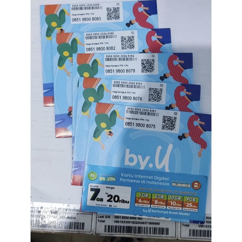 PERDANA PAKET 7GB BYU TELKOMSEL | ZONA 2 | ROHUL | RIAU