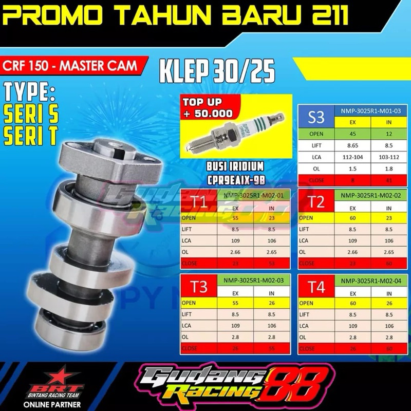 noken as crf racing brt original megapro new megapro mono verza