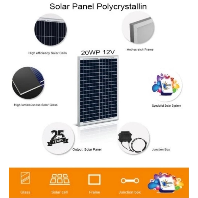Solar Panel 20Wp 20 Wp Panel Surya 20Wp 20 Wp SJSES