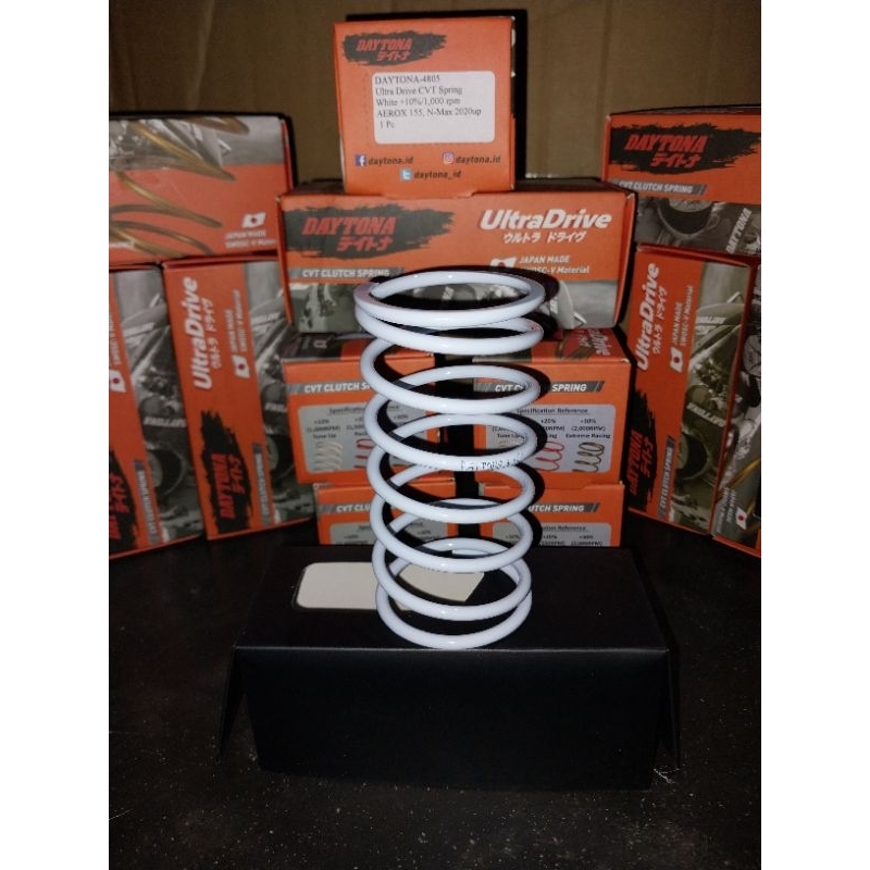 PER CVT DAYTONA NEW NMAX AEROX 1000 RPM PER CVT NMAX AEROX 155 DAYTONA 4805