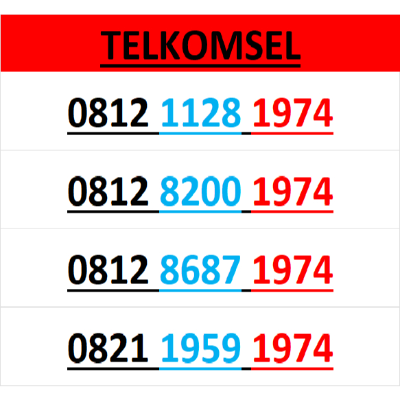 nomor cantik simpati telkomsel seri tahun 1974 murah lengkap w3500