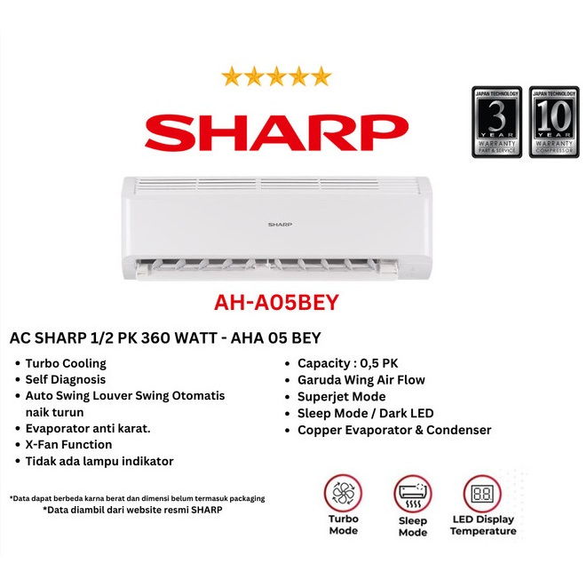 AC Sharp 1/2 PK AH-A5BEY