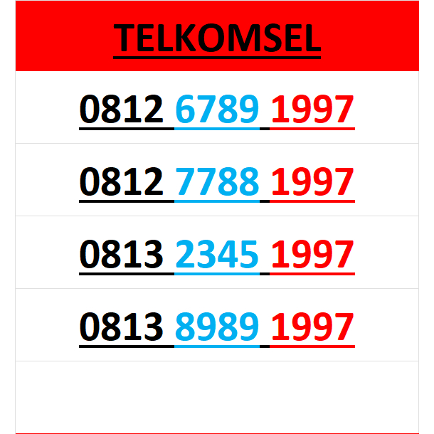 Nomor cantik simpati 4g 5g seri tahun 1997 r5000