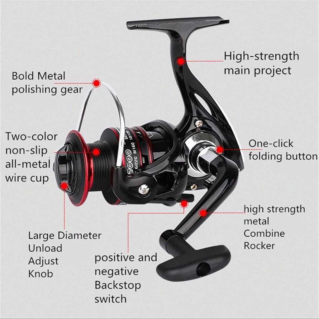 Reel Pancing Spinning Fishing Reel Speed Ratio 5.2:1