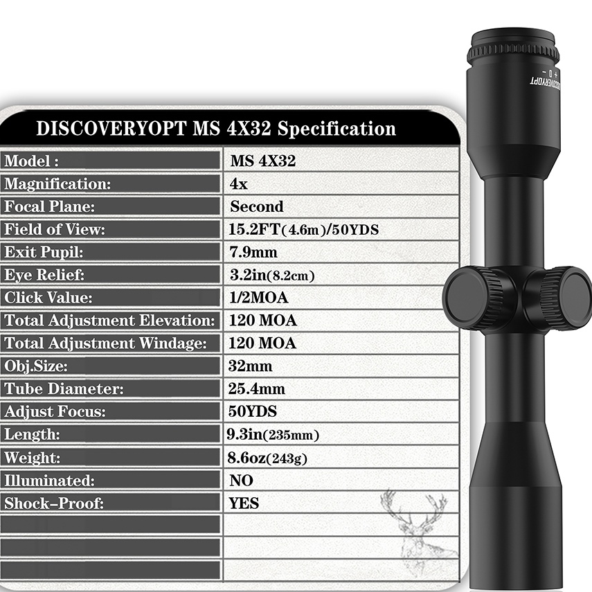 KODE A13Q Discovery MS 4x32 sfp terbaru