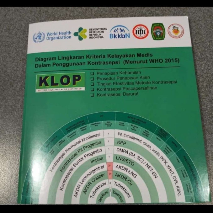 Promo tajir Lingkaran KLOP KB Kriteria Kelayakan KB Medical Eligibility