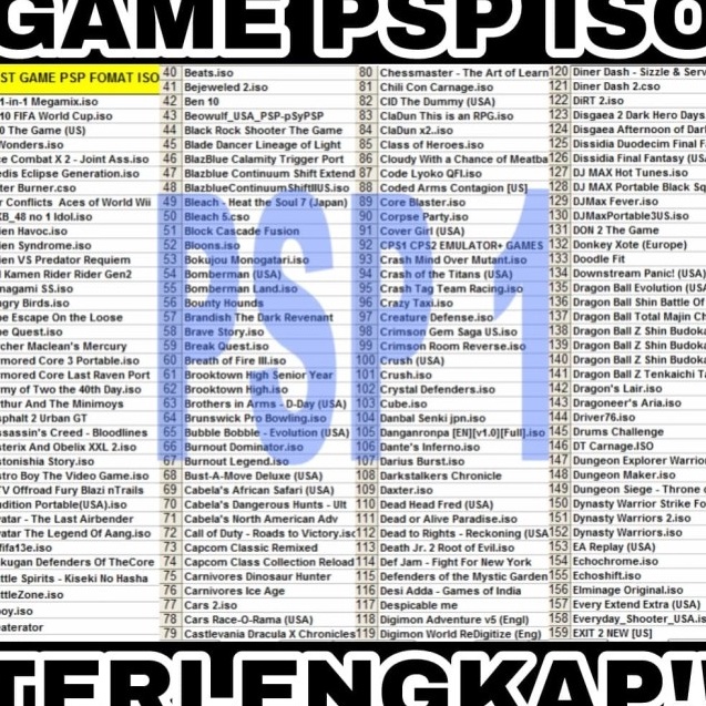 Best Game psp 1 Psp 2 psp 3 game psp iso Lengkap
