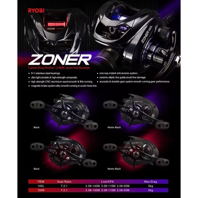 REEL BC RYOBI ZONER 100L RATIO 7.2:1