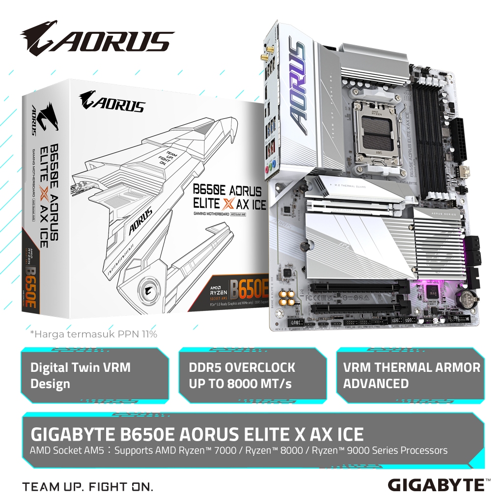 Gigabyte B650E AORUS ELITE X AX ICE