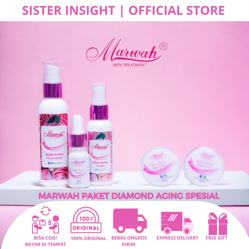 Paket Anti Aging Spesial | Marwah Skincare