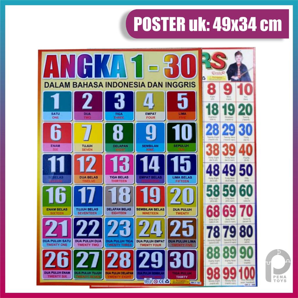 Poster Pendidikan Anak Belajar Matematika Angka 1-100