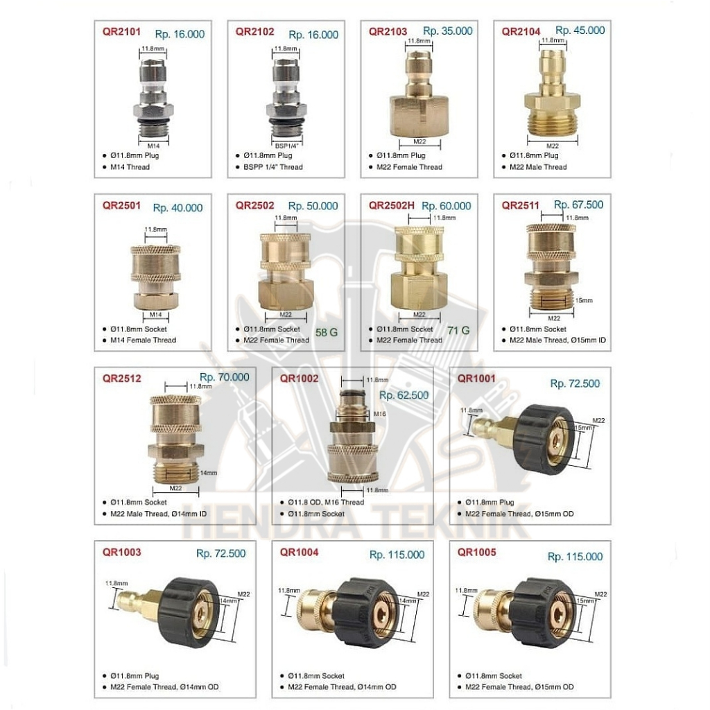 COUPLER JET CLEANER KUNINGAN KOPLER QUICK COUPLING SAMBUNGAN STEAM HD