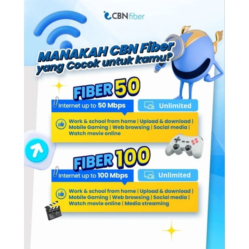 INTERNET WIFI CBN FIBER TANGERANG