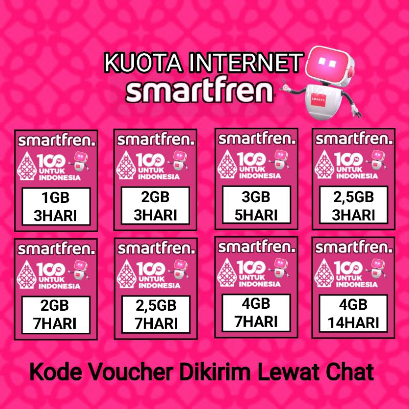 PAKET DATA SMARTFREN INTERNET