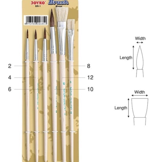 

IMPOR TERBARU Brush Kuas Lukis Set BR1