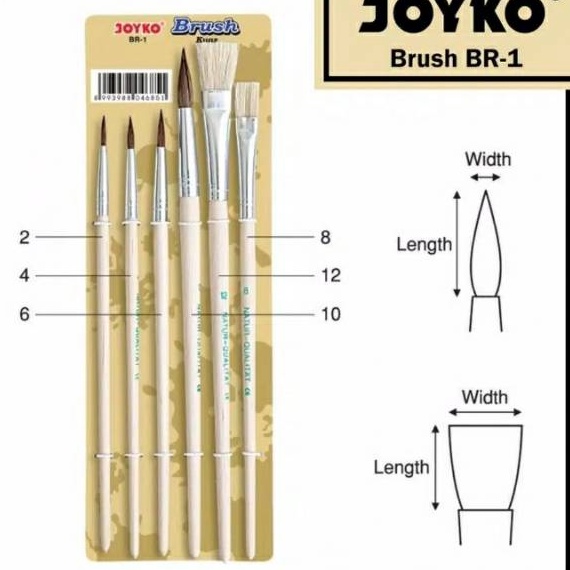 

KUALITAS TERJAMIN brush 1 set BR1