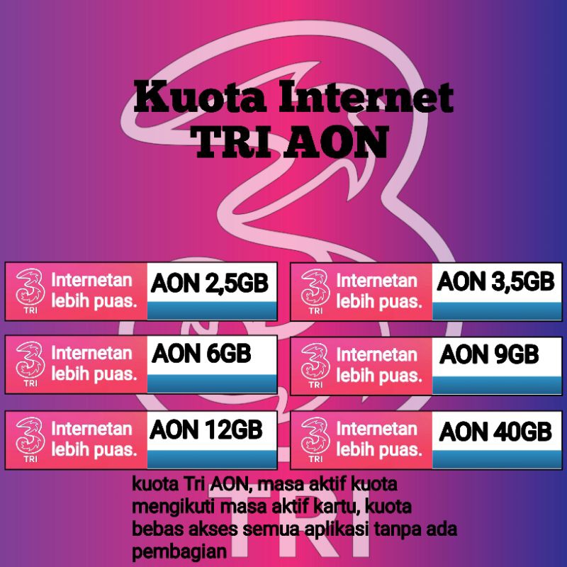 PAKET DATA TRI AON