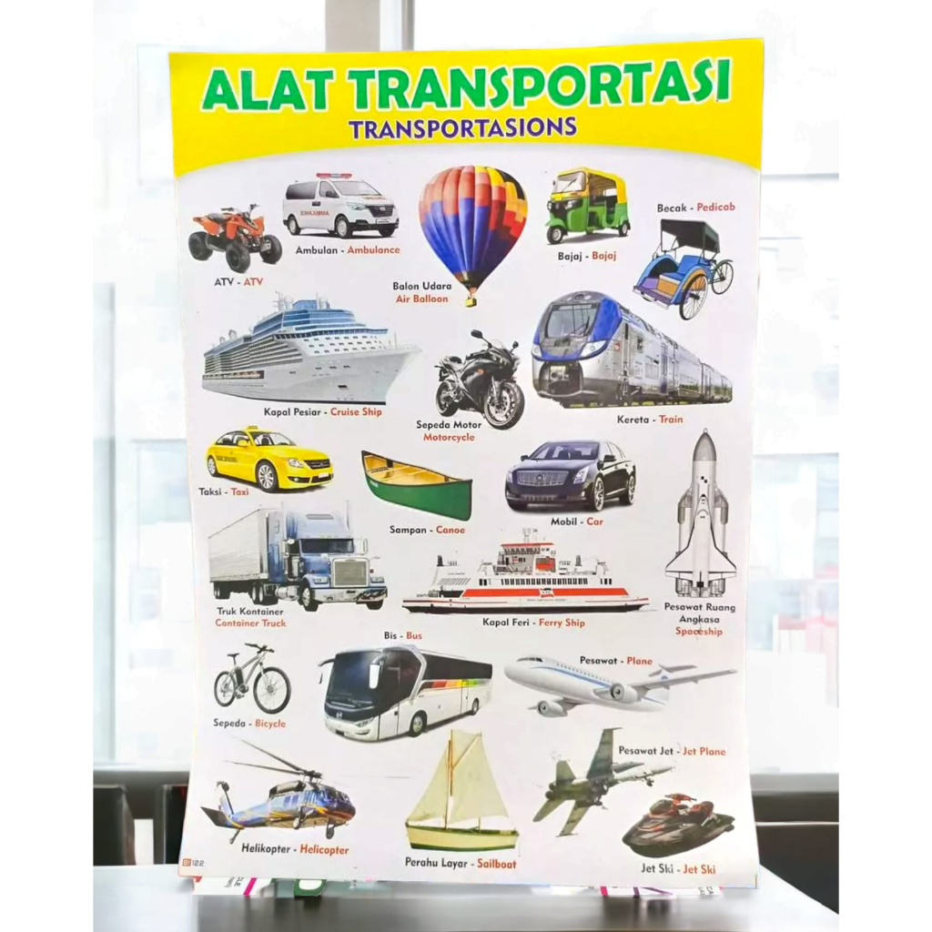 Poster edukasi anak, poster abc, poster angka, tempelan dinding abc angka fv