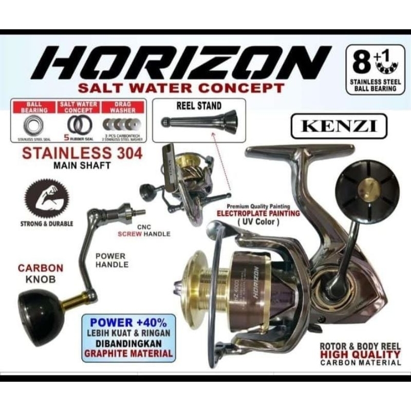 reel Pancing KENZI HORIZON HZ