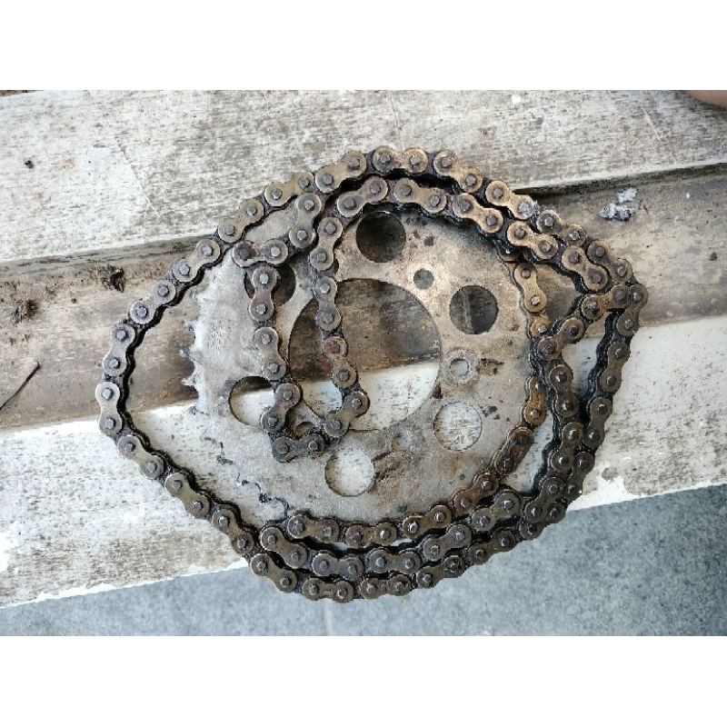 Gir / Gear , Rantai SSS