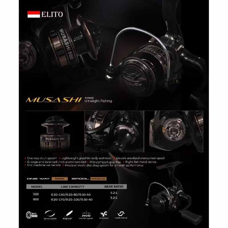 REEL PANCING UDANG ELITO MUSASHI 500 NON POWER HANDLE