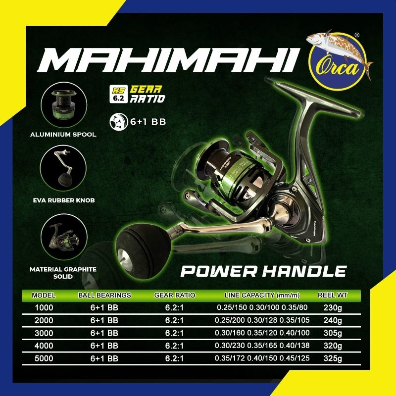 Reel Pancing power handle Oregon mahimahi 1000 2000 3000 Spool besi ringan Kolaman COD