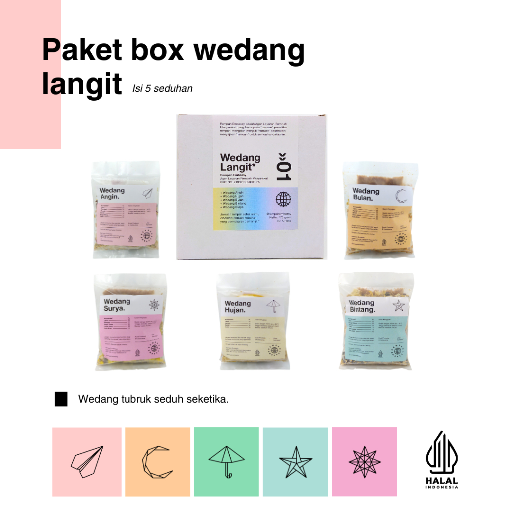 

Minuman Jahe Wedang paket mix kemasan siap seduh Isi 5 pack