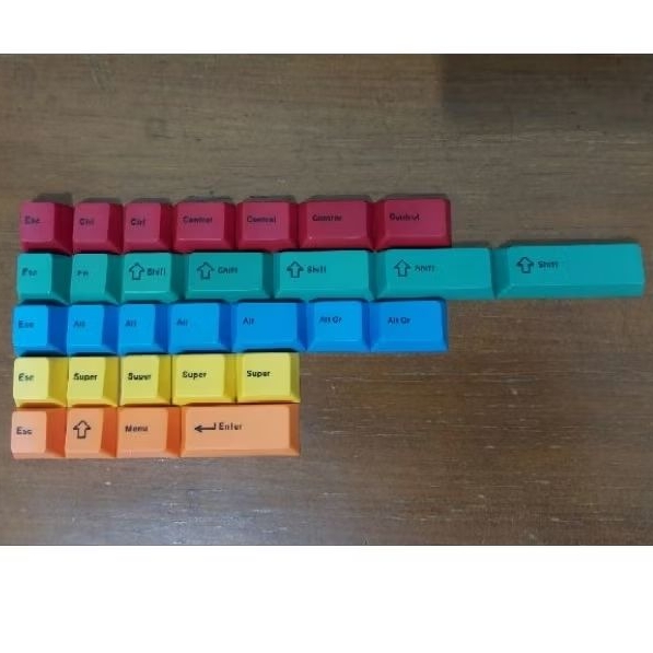 Xiami/XMI RGBYO Keycaps Modifier