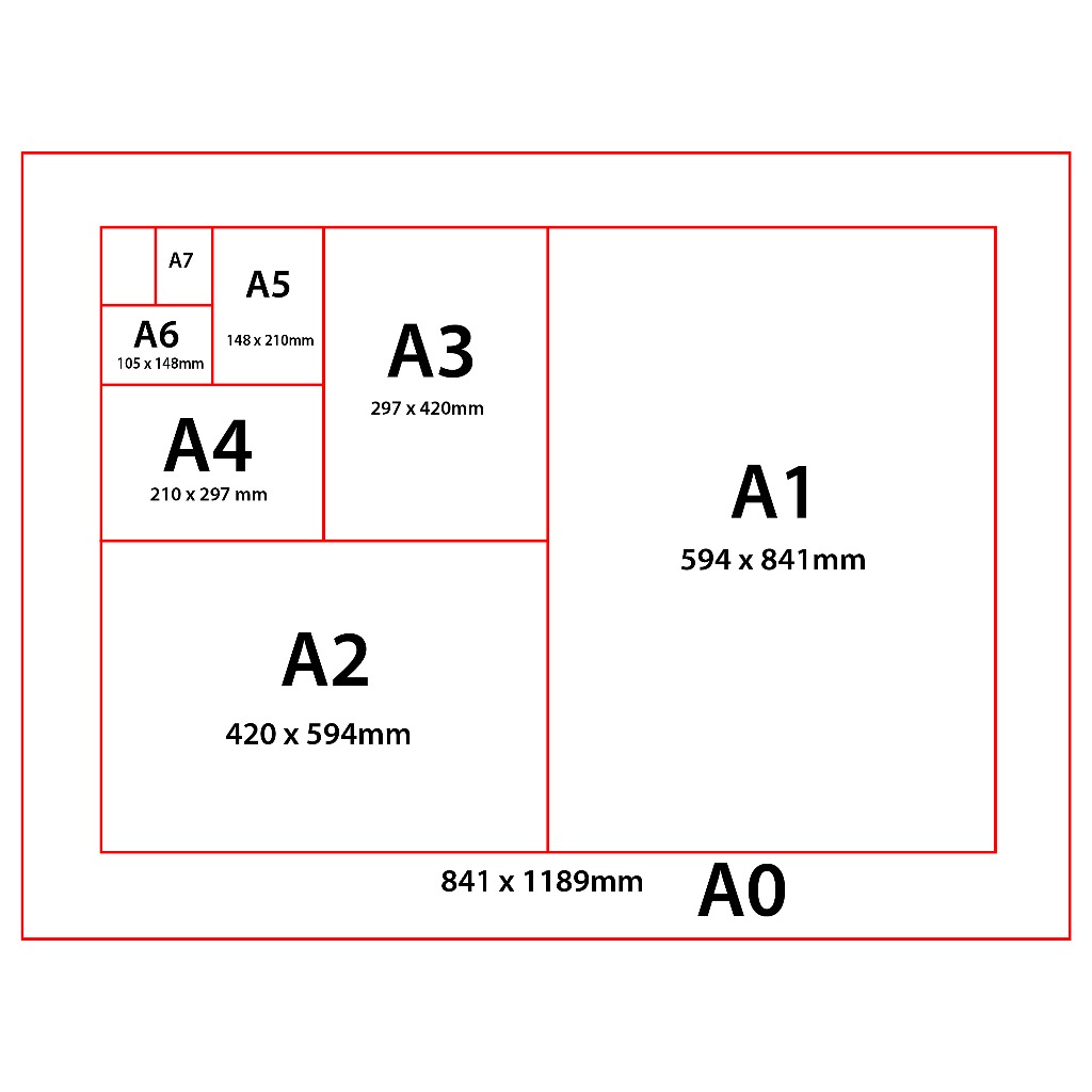 

RB Cetak Poster A2 Murah Mengkilap Bahan Art Karton 210 gram Anti Air