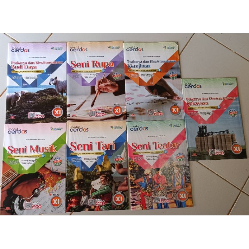 

LKS SMA/SMK/MA MODUL CERDAS KELAS 11 XI SEMESTER 1