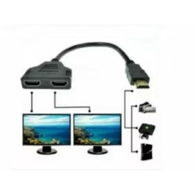 Splitter Kabel HDMI 2 Port HDMI Male to Double Female Cable Splitter DVR HD