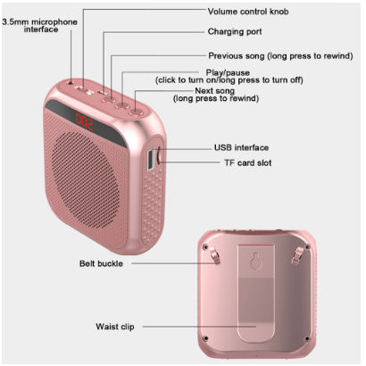 bisa cod Mini Guru Tour Guide Pidato Speaker Pinggang Dengan Kabel Audio Mic Headset musik box mini 
