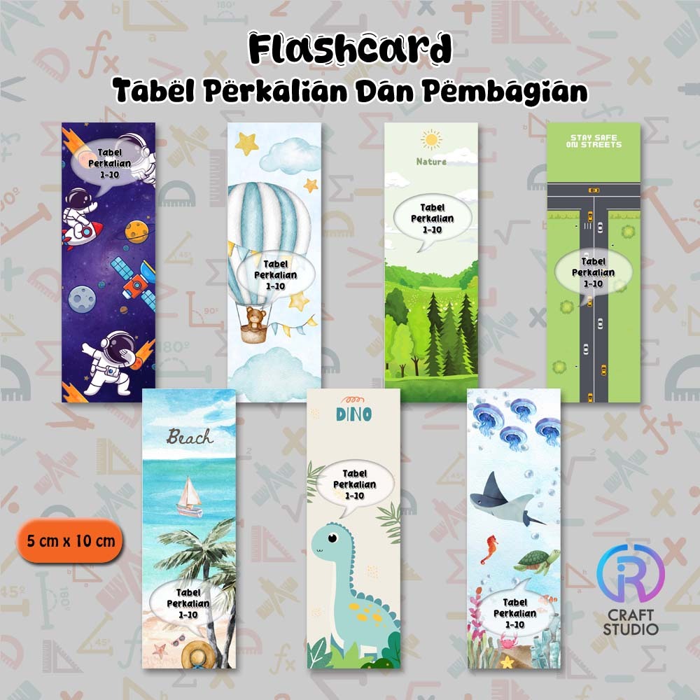 FLASHCARD TABEL PERKALIAN 1-10, FLASHCARD TABEL PEMBAGIAN 1-10 | TABEL PERKALIAN | TABEL PEMBAGIAN