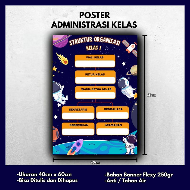 1 SET Poster Struktur Organisasi kelas SD Luar Angkasa Planet Poster Jadwal Pelajaran Poster Jadwal 