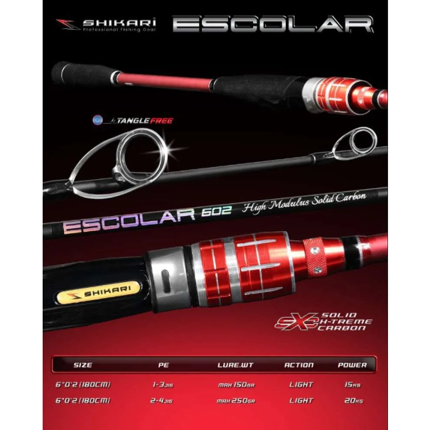 JORAN SHIKARI ESCOLAR JIGGING PE 1-3 , PE 2-4