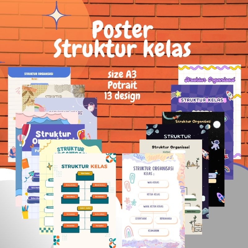 

poster struktur kelas ukuran A3