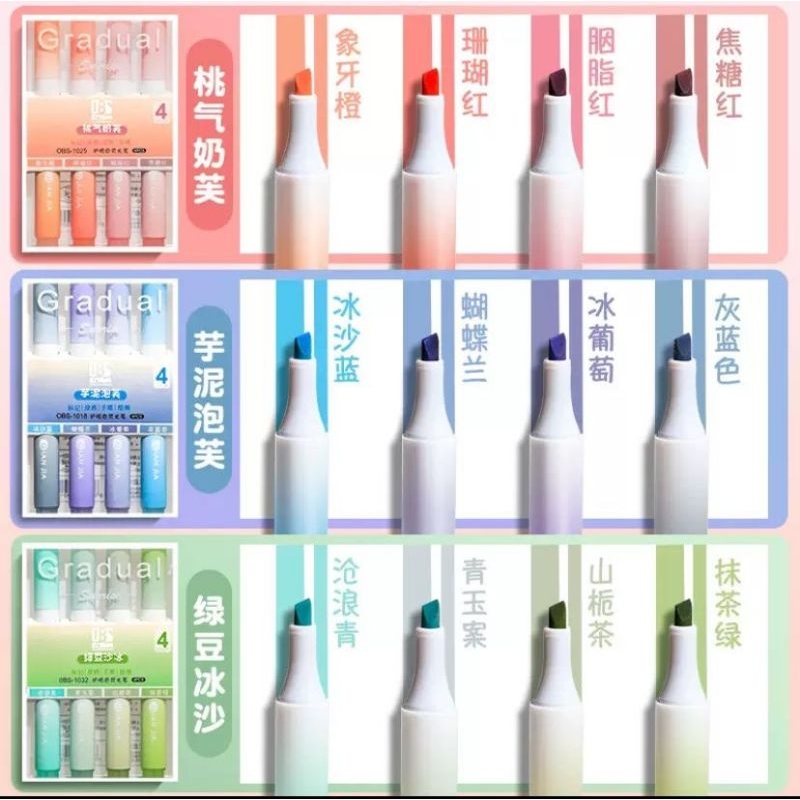 

Highlighter Stabilo Warna Cantik 4 Pcs