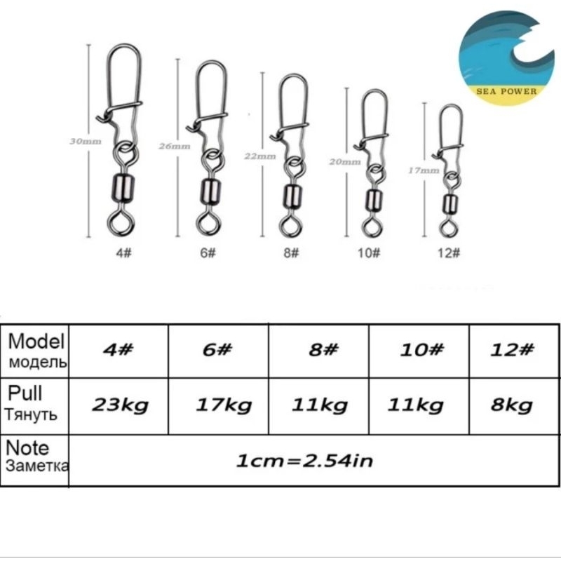 swivel pancing isi 10 pcs - swivel pancing kili kili - swivel senar pancing import - swivel bahan St