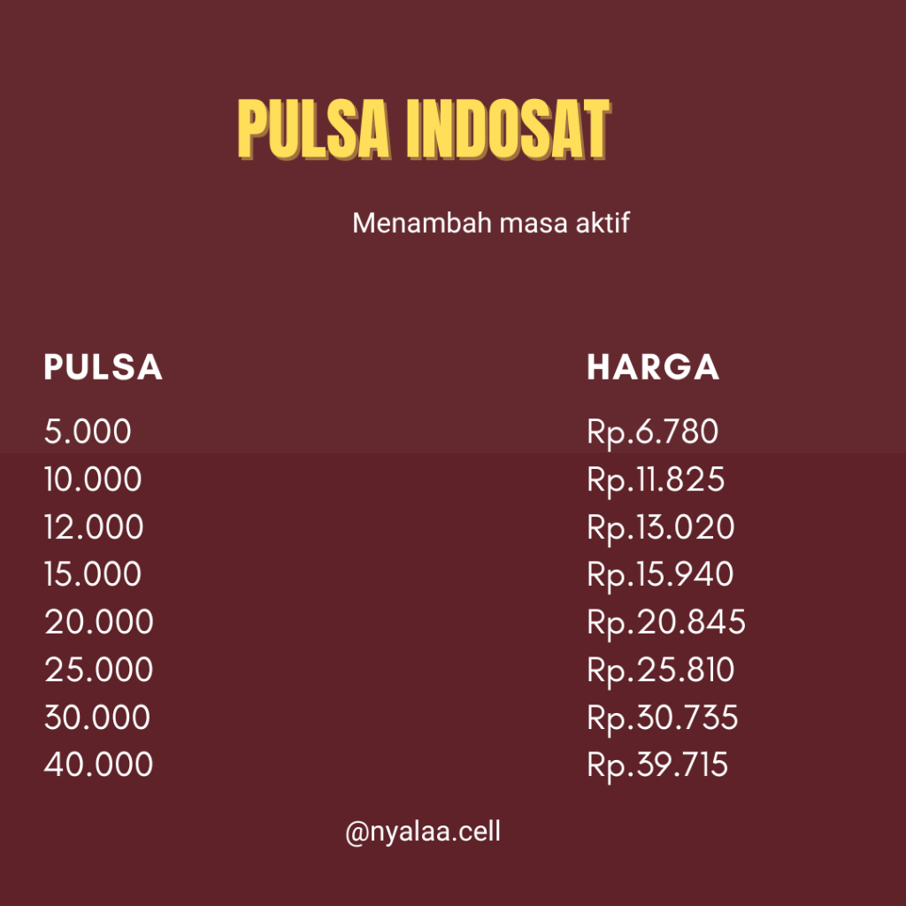 pulsa indosat menambah masa aktif.pulsa indosat termurah