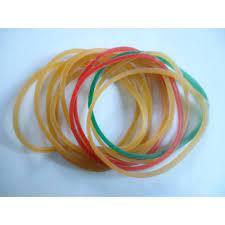 

karet Gelangeceran kode 2