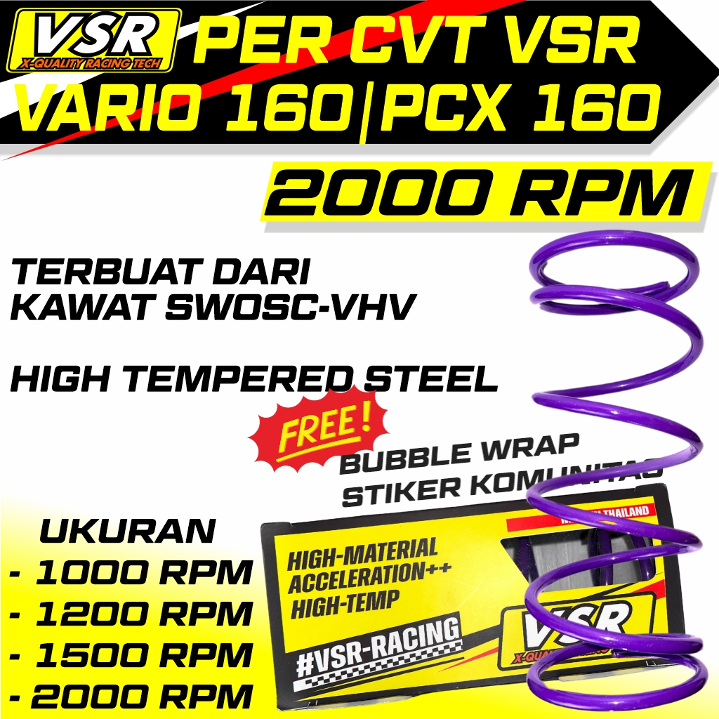 Per CVT 1000rpm Vario 160 Per 1200 rpm PCX 160 Per CVT 1500 rpm ADV 160 Per 2000 rpm VSR Racing