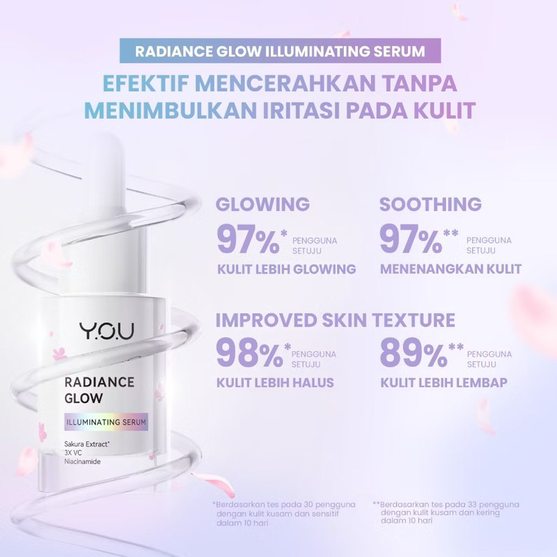 YOU Radiance Glow Illuminating+Serum, Serum Pencerah |Serum pencerah Wajah |Serum wajah
