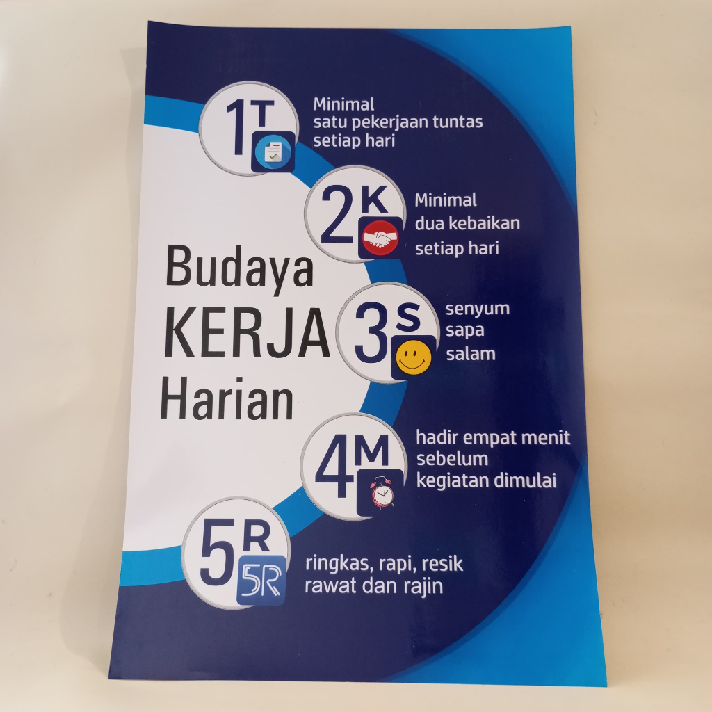 Poster Budaya Kerja Harian | Poster 5R
