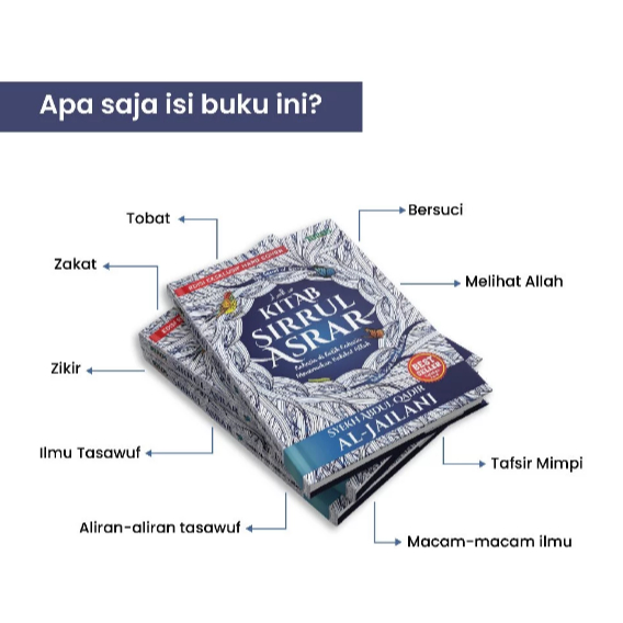 Terjemah Sirrul Asror Kitab Tasawuf Syaikh Abdul Qodir Al Jailani