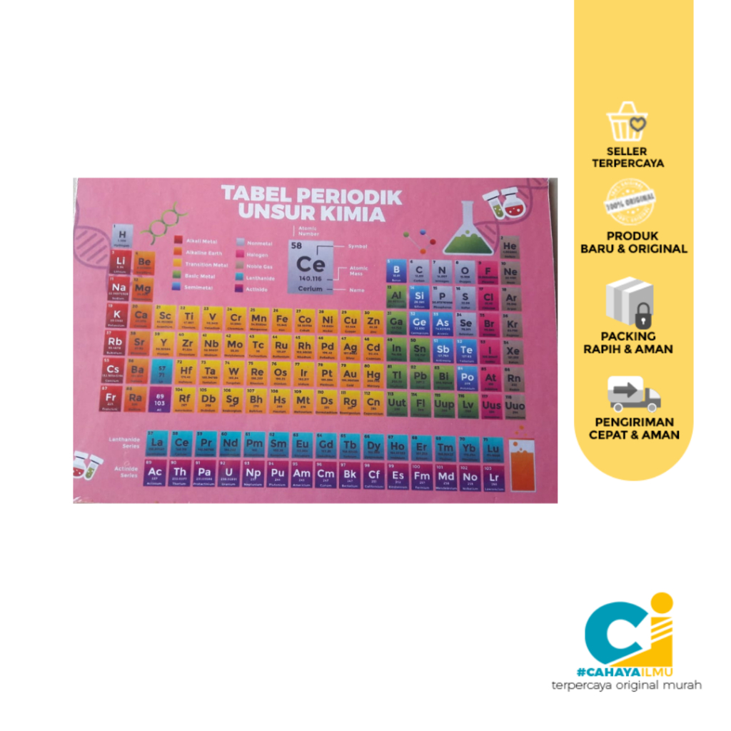 

PAPAN TABEL PERIODIK UNSUR KIMIA (POCKET EDITION) PRAKTIS ( PINK )