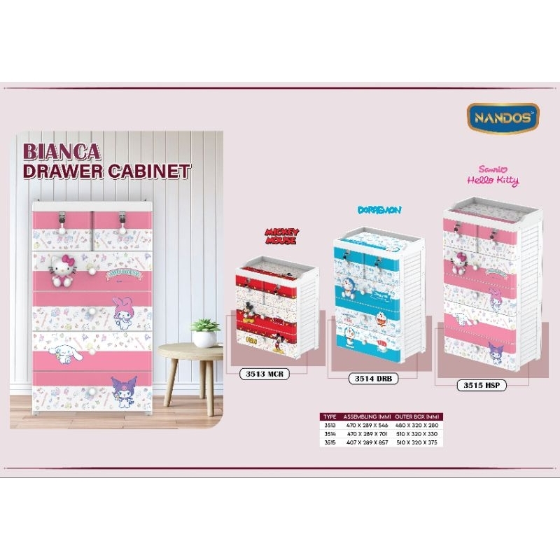 Lemari Laci Susun 5 Bianca Cabinet Karakter Nandos/Lemari baju Cabinet 3515