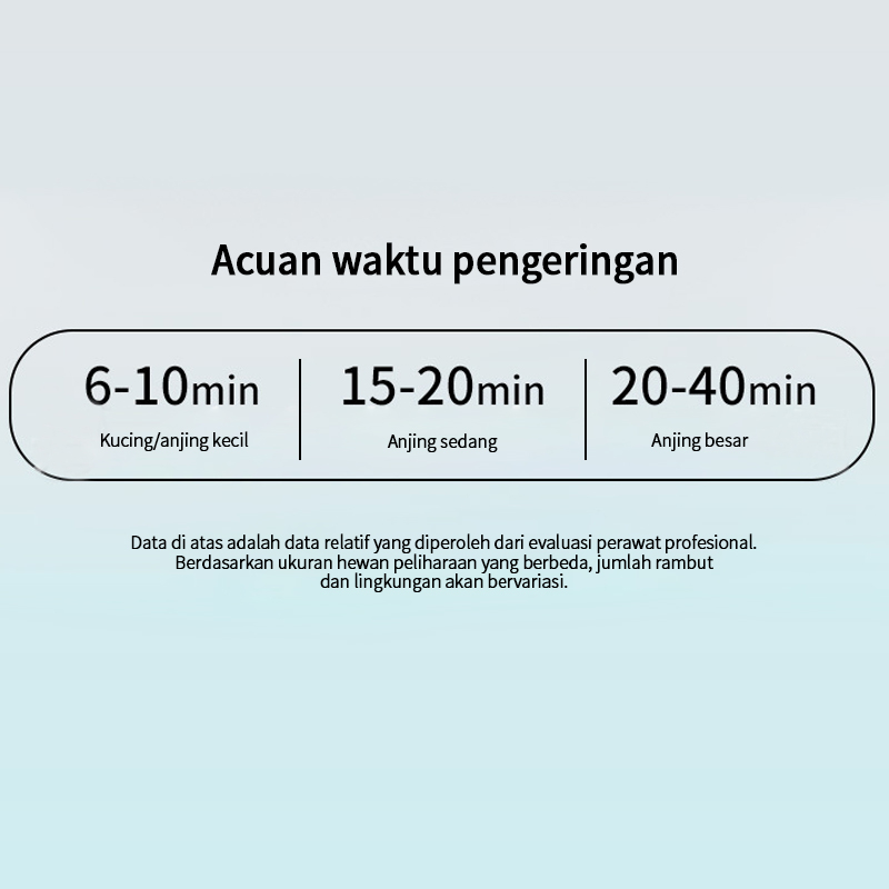 Silvisedut Epic Finds 2800W Pet Blower Pet Dryer Kucing Blower Anjing Dryer Blower Pengering Rambut